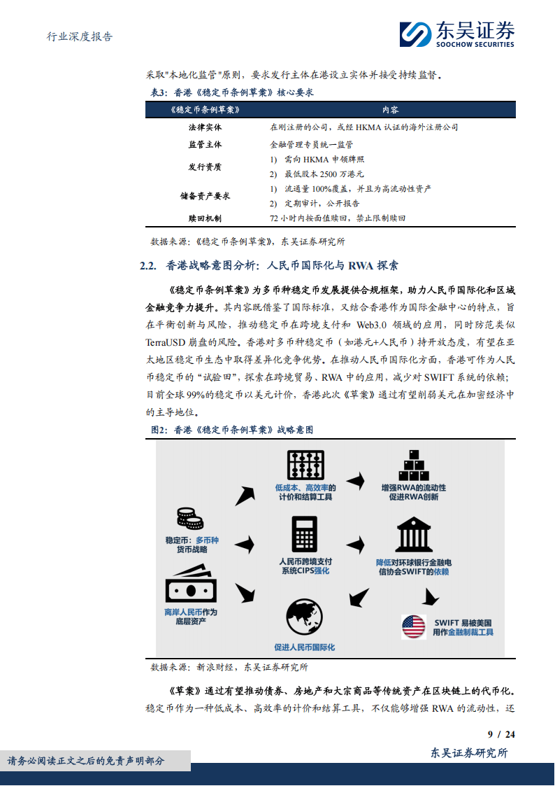 又一家入场 经纬天地进军稳定币平台