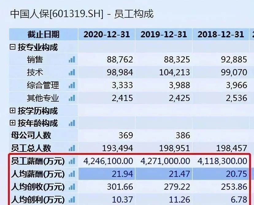 人保服务 ,人保财险 _2025年洗地机行业：从“工具”到“生态”的进化