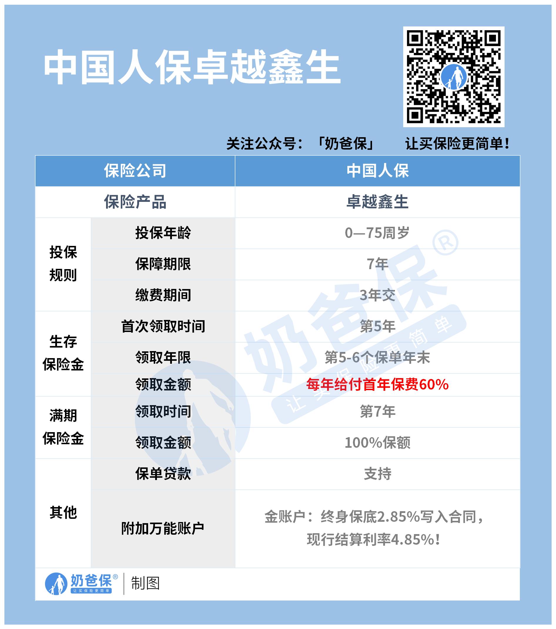 2025年星级酒店行业：价值重构中的机遇与挑战_人保车险,人保伴您前行