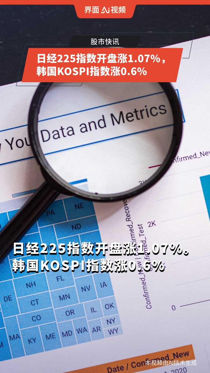 7月24日日经225指数开盘上涨1.18%