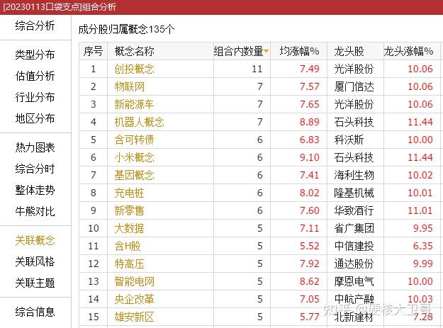 工商银行拟赎回29亿美元境外优先股；民生银行副行长石杰退休 | 金融早参