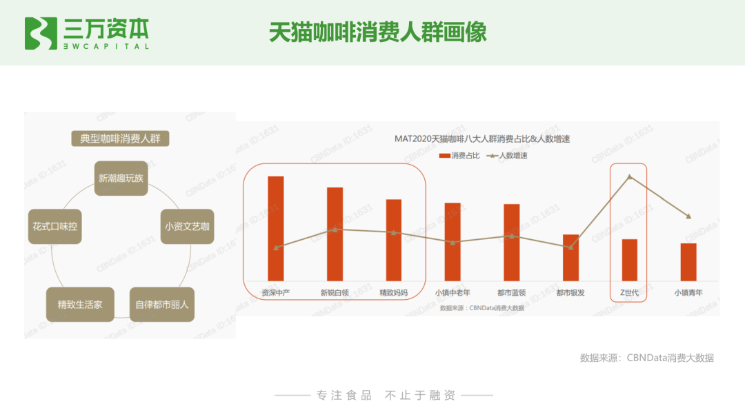 未来五年中国有机农业的10倍赛道：政策、技术与资本的“黄金交叉点”_保险有温度,人保车险