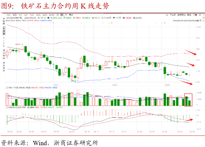 国内商品期货收盘 焦煤主力合约涨停