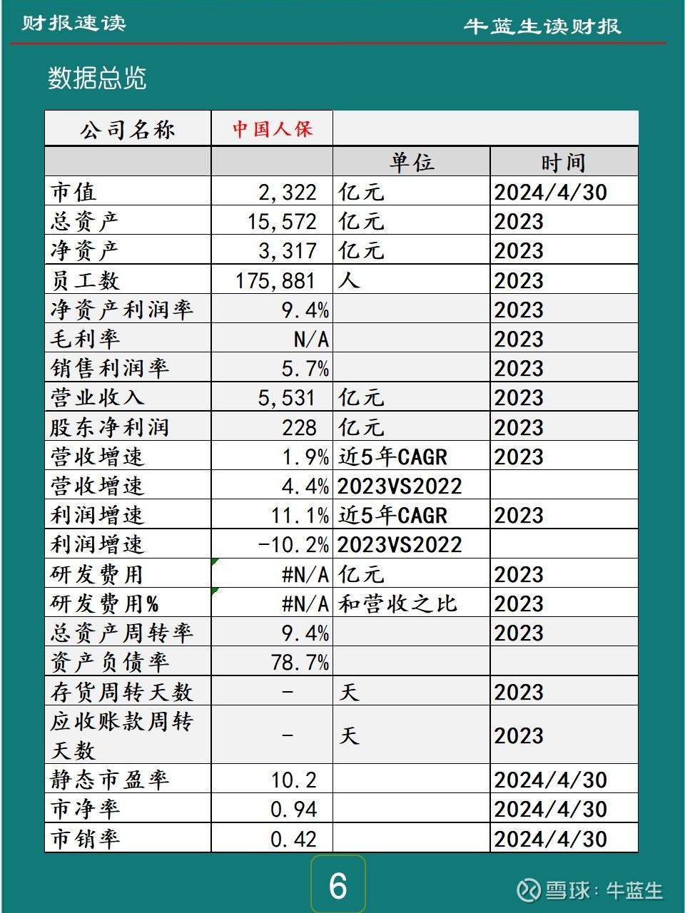 2025年液灌汽车行业发展现状及未来趋势展望分析_人保伴您前行,人保车险