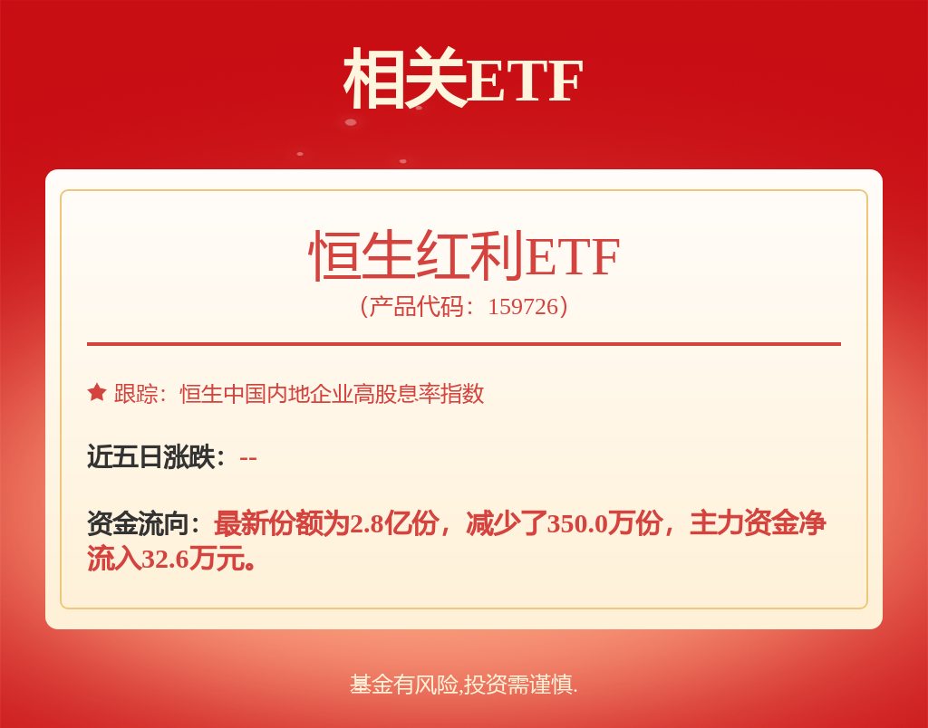 恒生指数日内跌幅扩大至2%