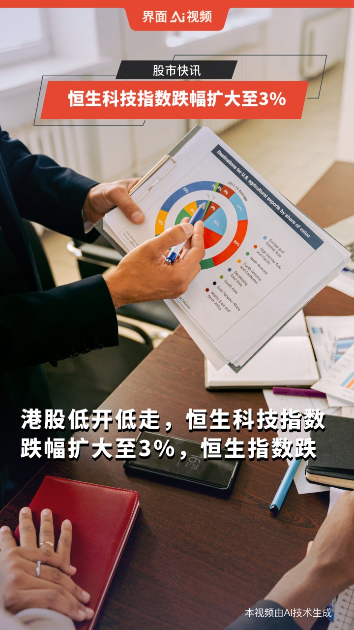 恒生指数日内跌幅扩大至2%