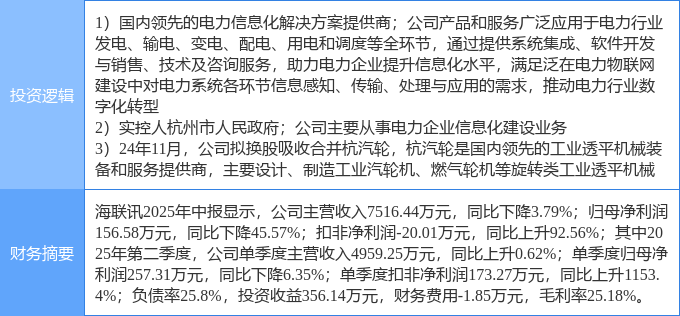10月17日华脉科技涨停：智慧城市，光纤概念，物联网概念热股