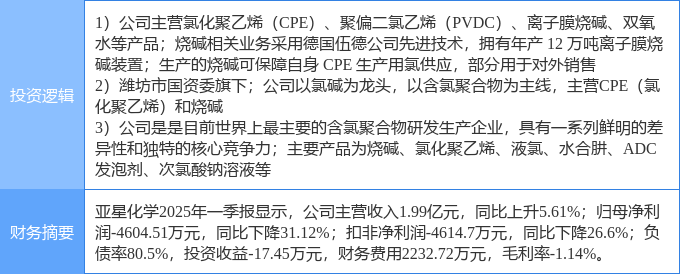 10月17日宝鼎科技涨停：黄金，山东国企改革，国企改革概念热股