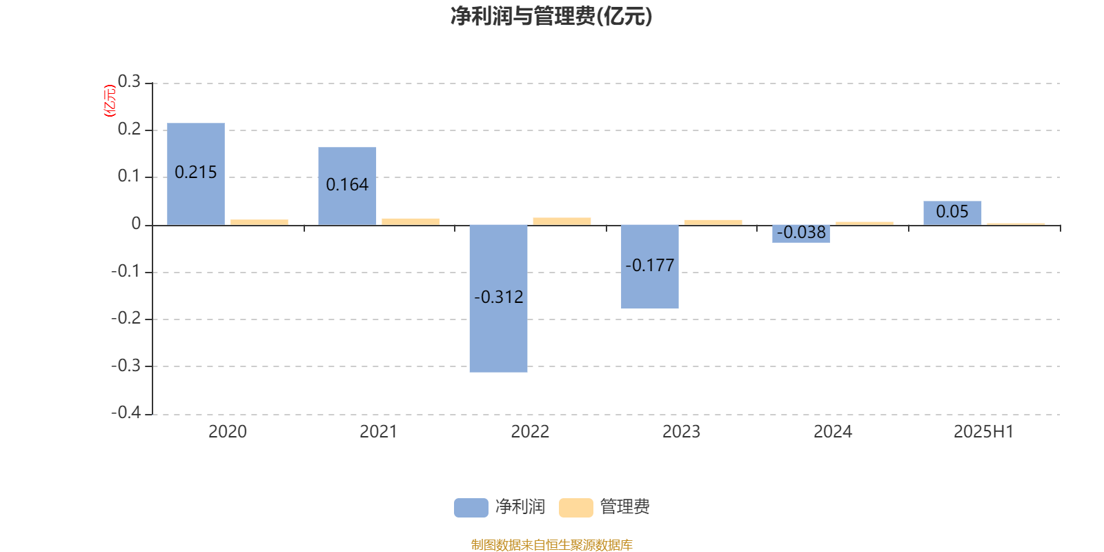 人保财险政银保 ,人保护你周全_2025年中国豆浆机行业：谁定义了下一代产品的投资标准?