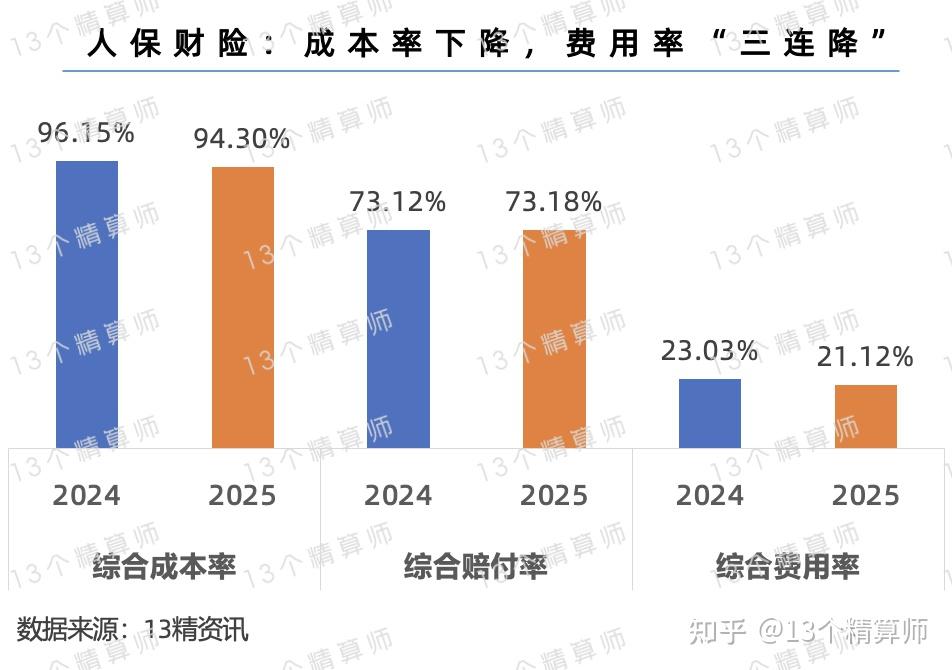 人保财险政银保 ,人保护你周全_2025年中国豆浆机行业：谁定义了下一代产品的投资标准?