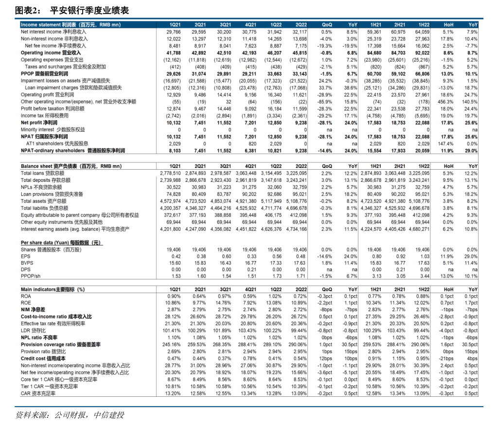 斯莱克：10月17日召开董事会会议