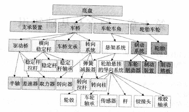 永艺股份公布国际专利申请：“一种摇摆底盘装置”