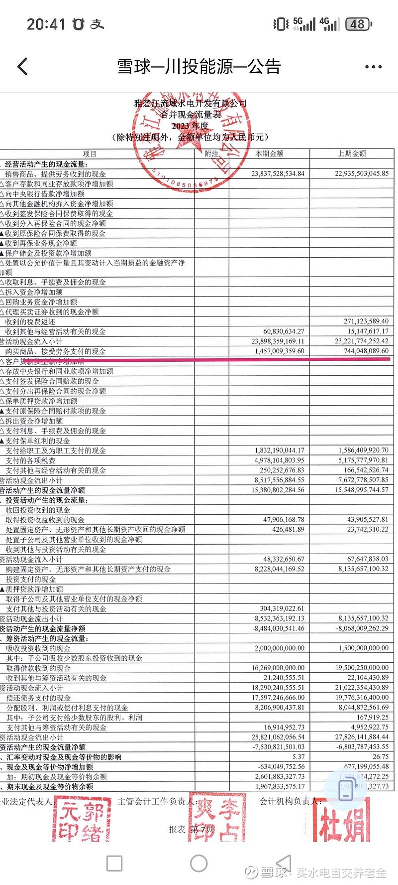 川投能源：拟使用不超过14.00亿元闲置募集资金进行现金管理