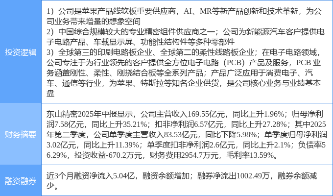 10月20日亿道信息涨停：脑科学，智能眼镜/MR头显，英伟达概念概念热股