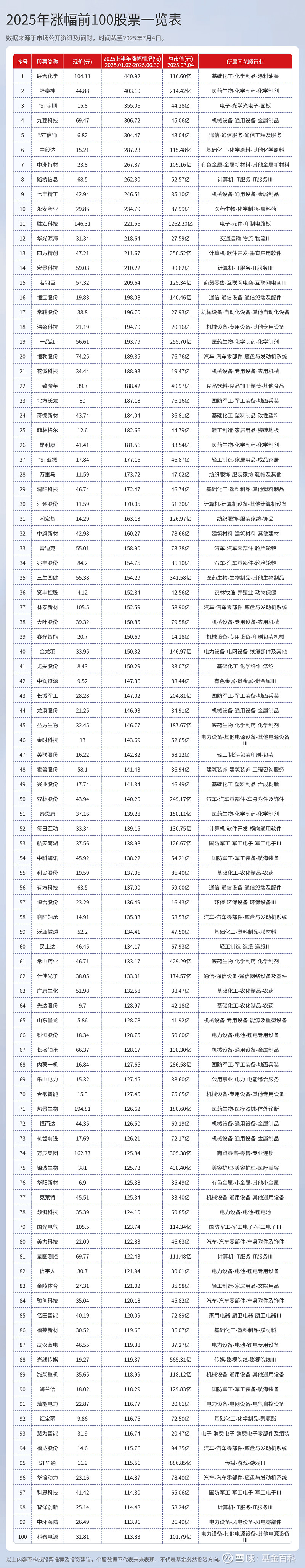 10月20日远大控股涨停：快递物流，跨境电商概念热股