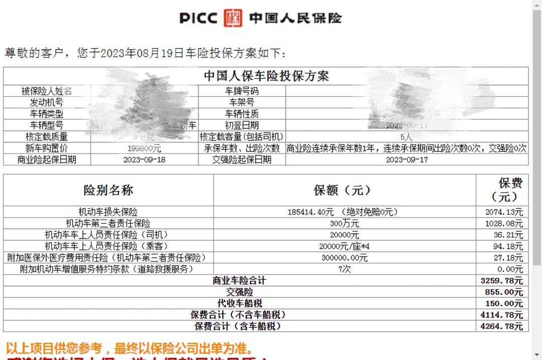 人保车险   品牌优势——快速了解燃油汽车车险,人保车险_2025年医用卫生巾行业市场分析及未来发展趋势
