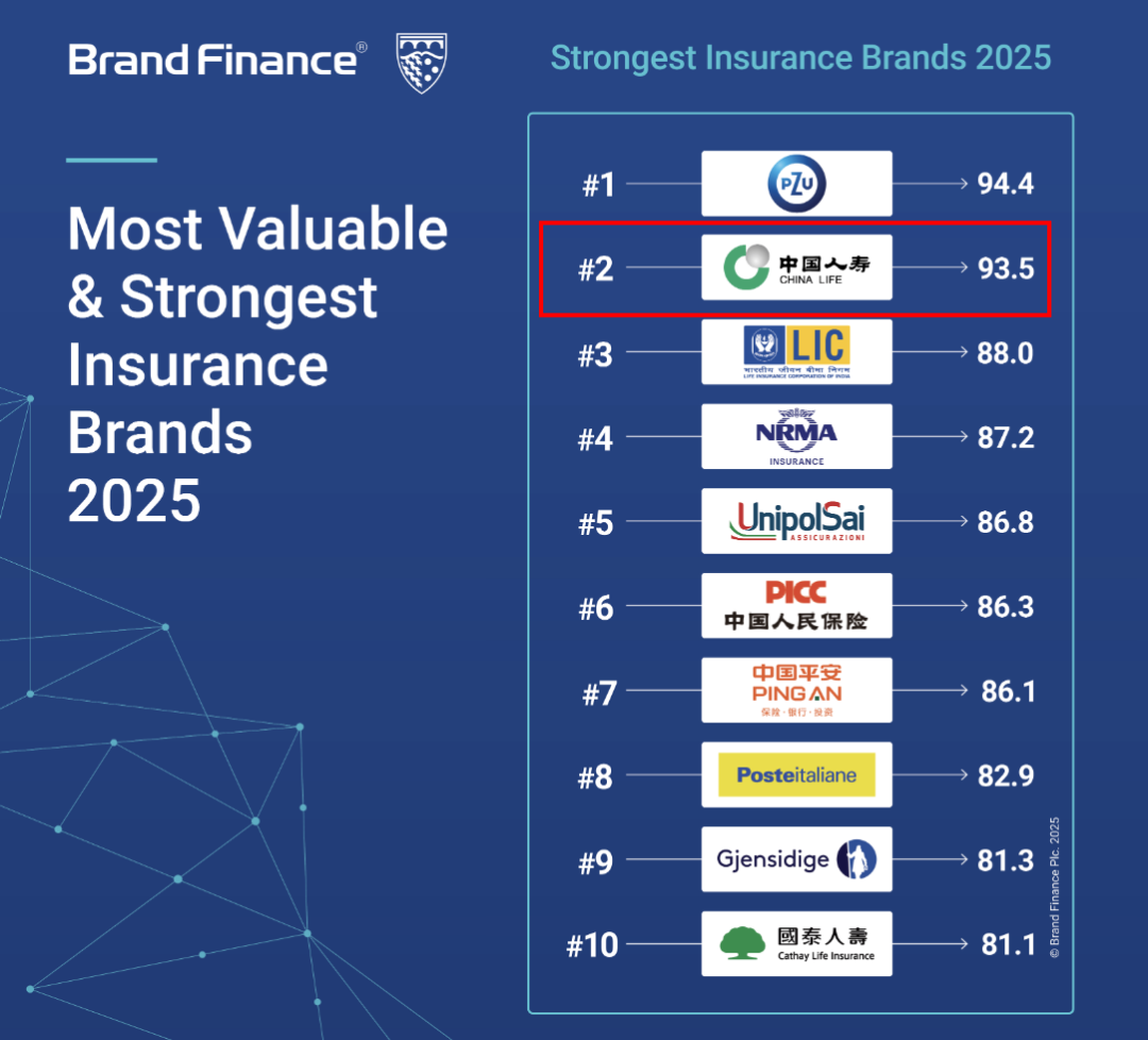 2025婚纱礼服产业：消费群体变迁催生行业新机遇_人保车险   品牌优势——快速了解燃油汽车车险,人保有温度