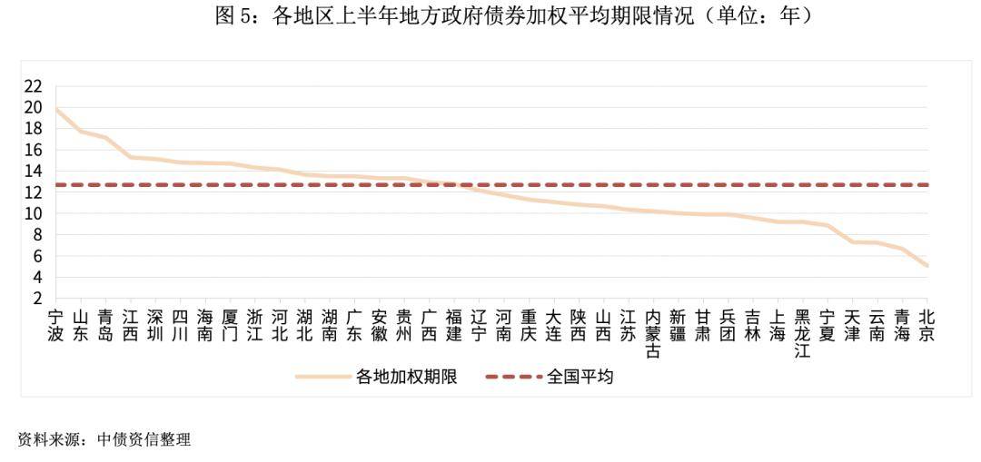 商业银行年内共发行二永债1.26万亿元