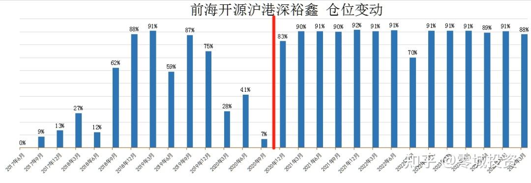 光莆股份最新股东户数环比下降7.25% 筹码趋向集中