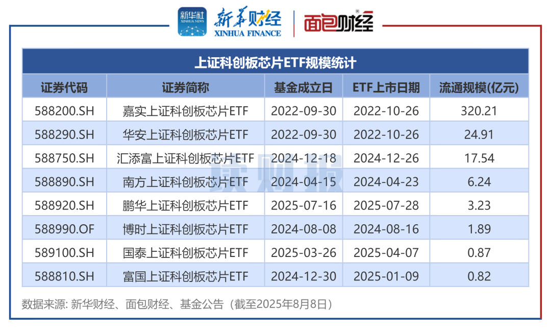 算力ETF——5G通信ETF（515050）涨超5%，机构：长期看好算力产业链
