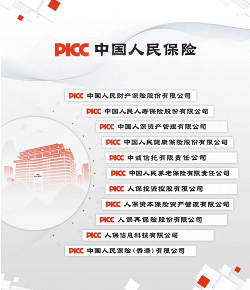 人保车险,人保财险 _农副产品加工行业现状与发展趋势分析