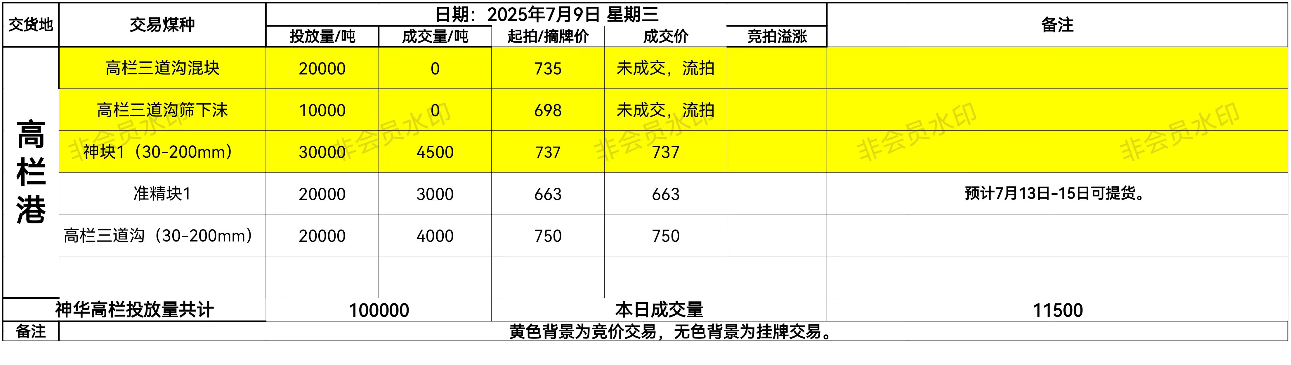 10月21日神开股份涨停：深地经济，页岩气，油服概念热股