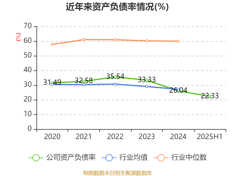 三联锻造：截至2025年10月20日股东人数21,908名