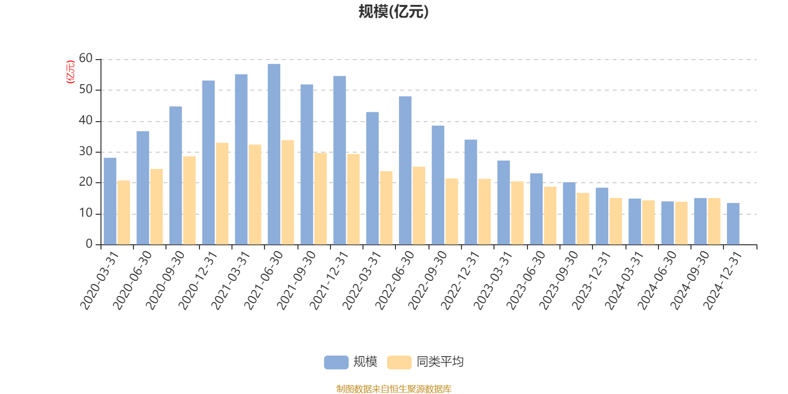高盟新材：第三季度净利润同比增长46.56%