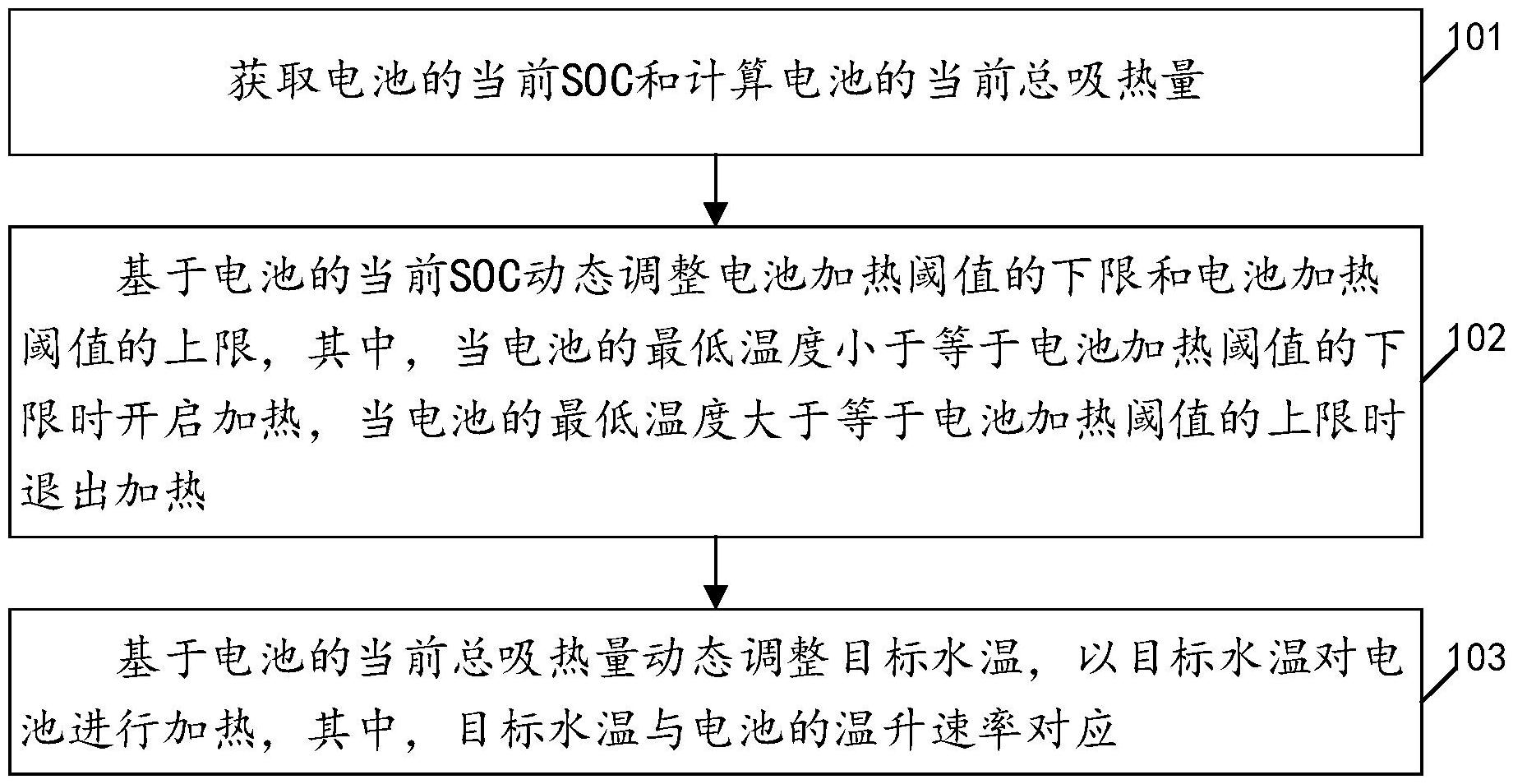 宁德时代获得发明专利授权：“电池、装置、电池的制备方法以及制备装置”