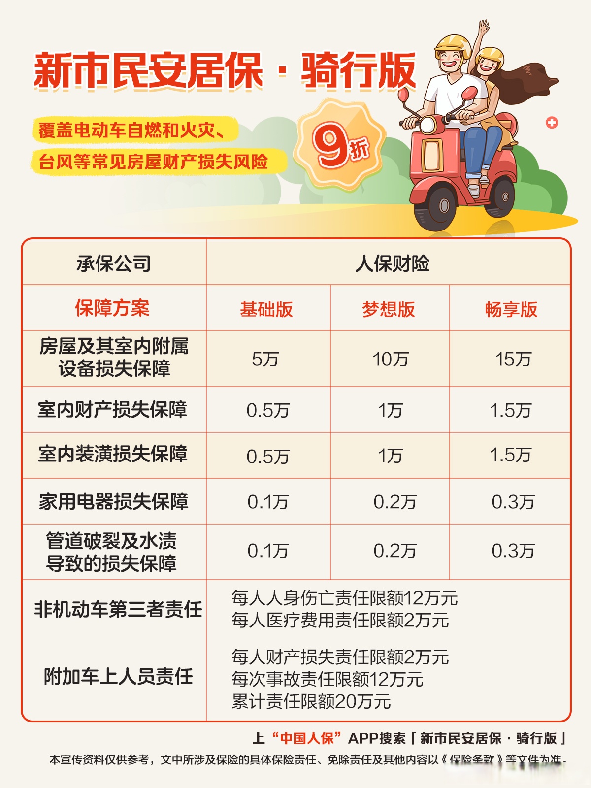 保险有温度,拥有“如意行”驾乘险，出行更顺畅！_解读儿童涂料行业的超额利润与投资壁垒2025-2030