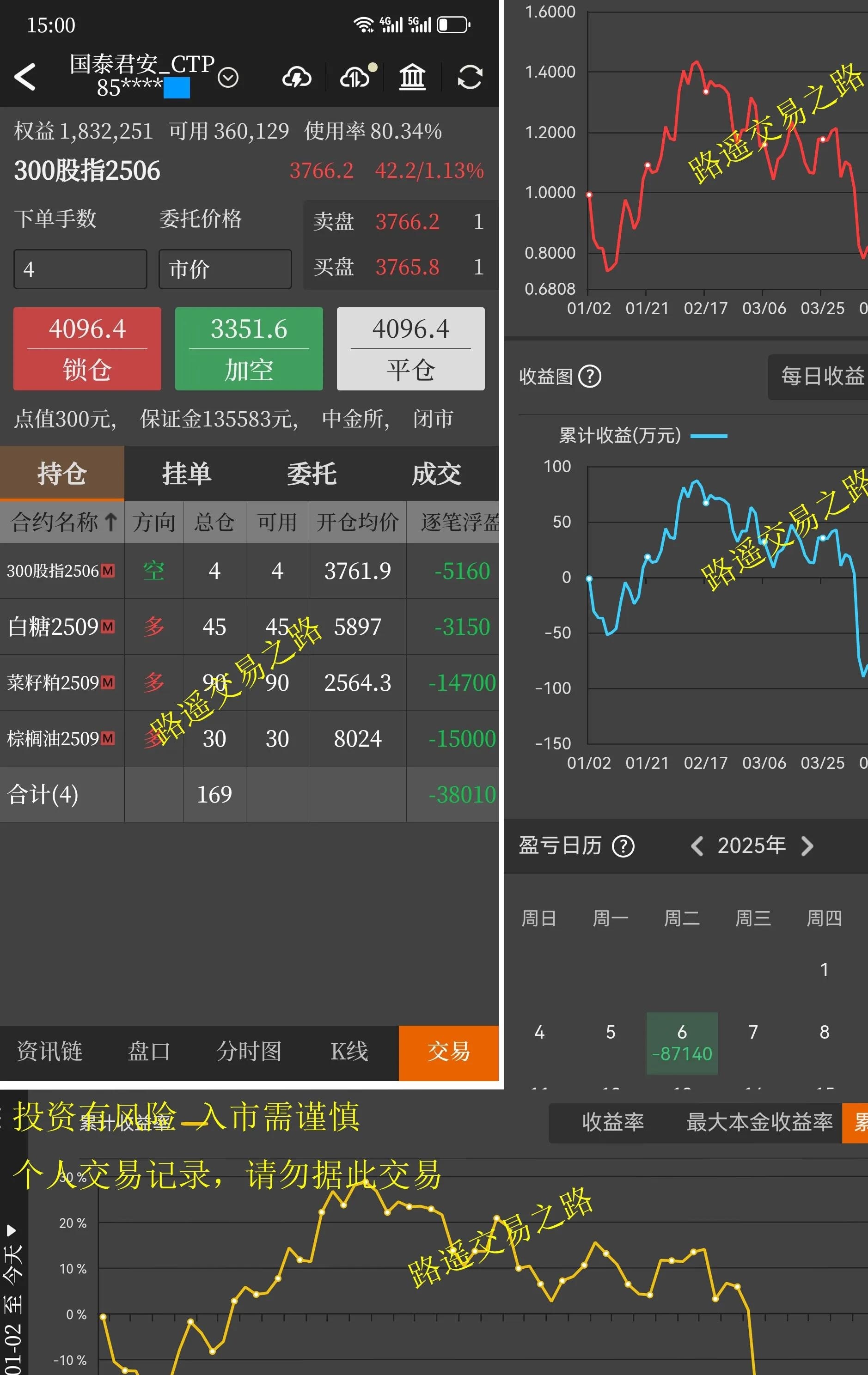 国债期货收盘多数上涨