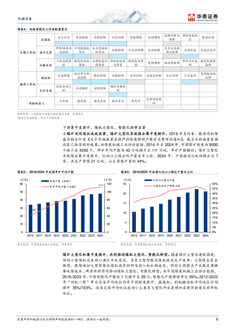 装载机械行业2025-2030投资指南：电动化+智能化+全球化驱动增长_人保车险,拥有“如意行”驾乘险，出行更顺畅！