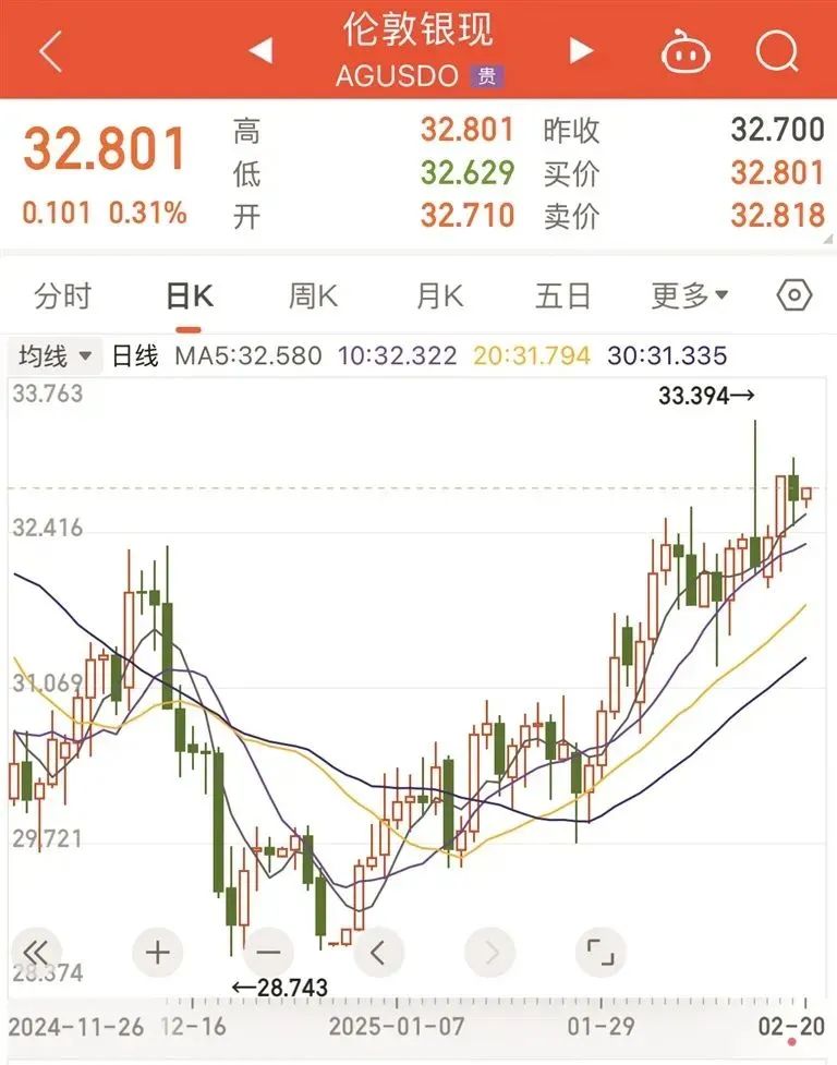 软银集团股价跌幅扩大至6%