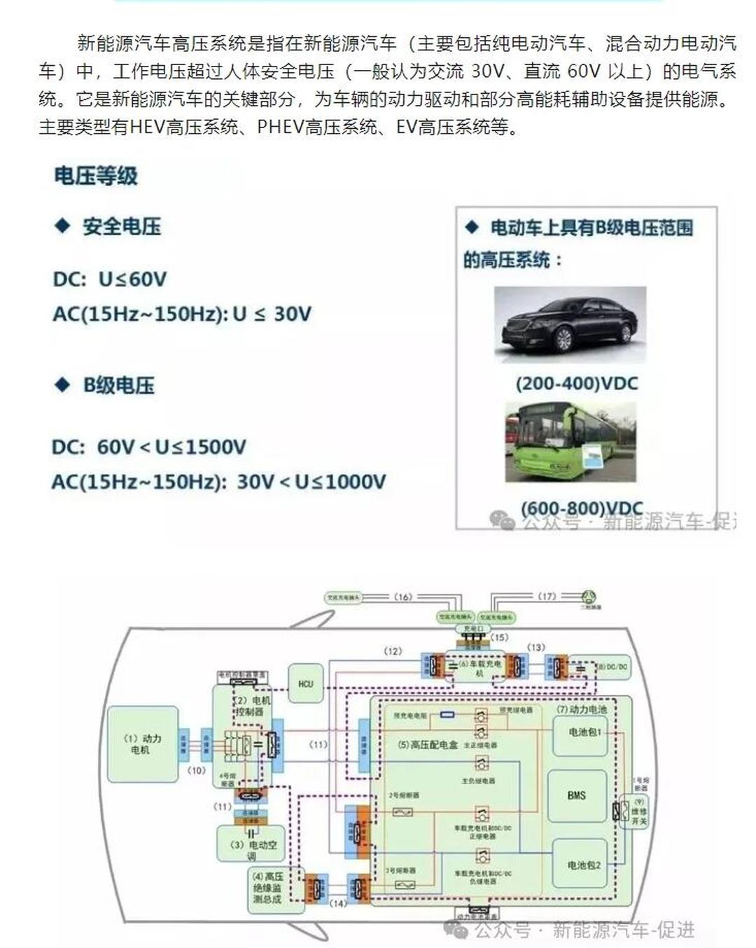 电连技术：汽车连接器业务发展态势较好