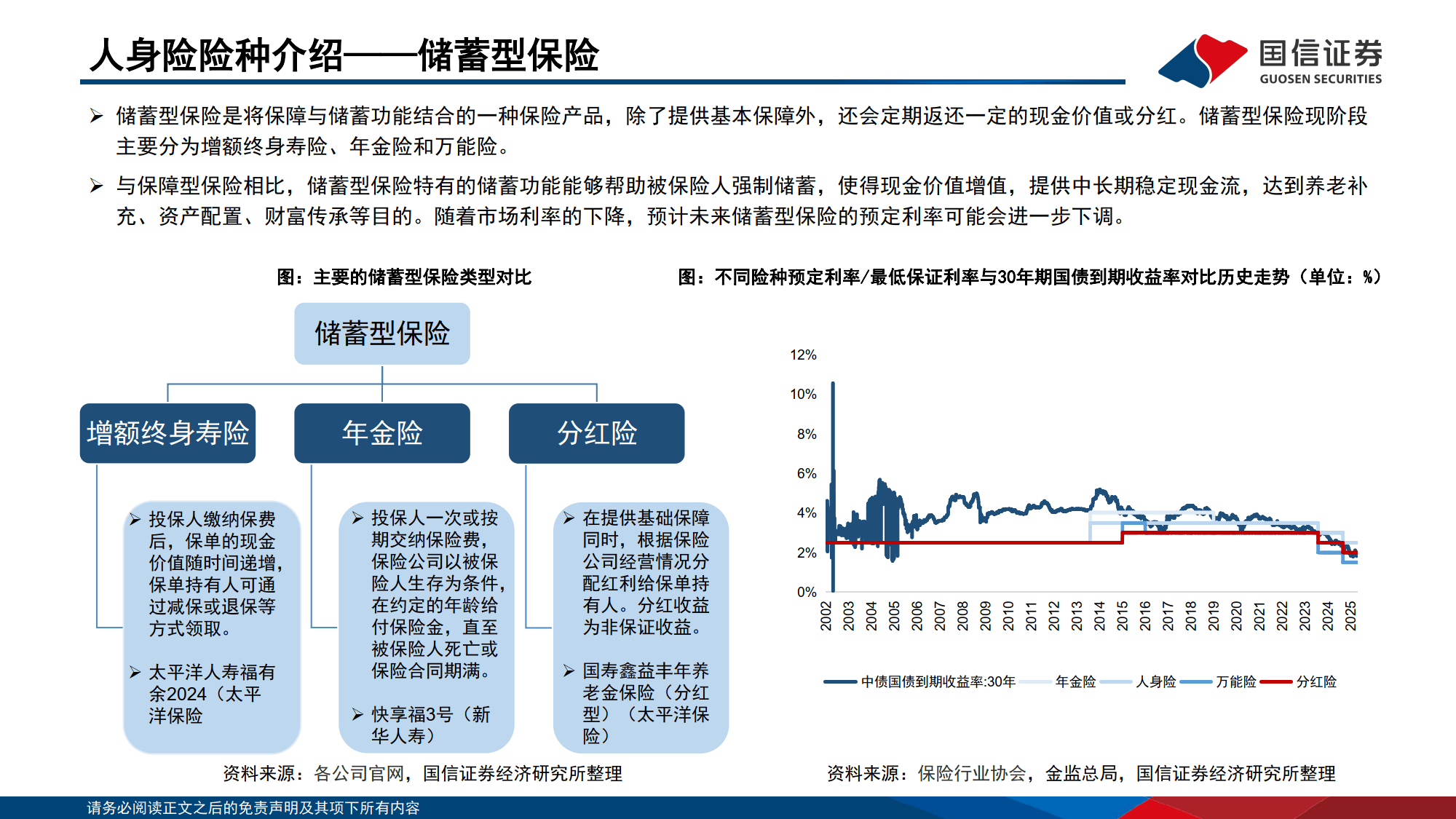 “双减”后巨大缺口：2025-2030研学旅游行业市场需求爆发与供给侧投资布局_保险有温度,拥有“如意行”驾乘险，出行更顺畅！