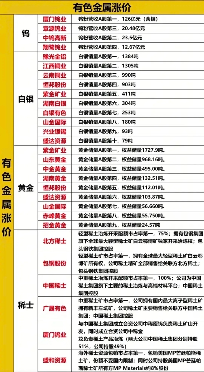 神马电力10月22日龙虎榜数据