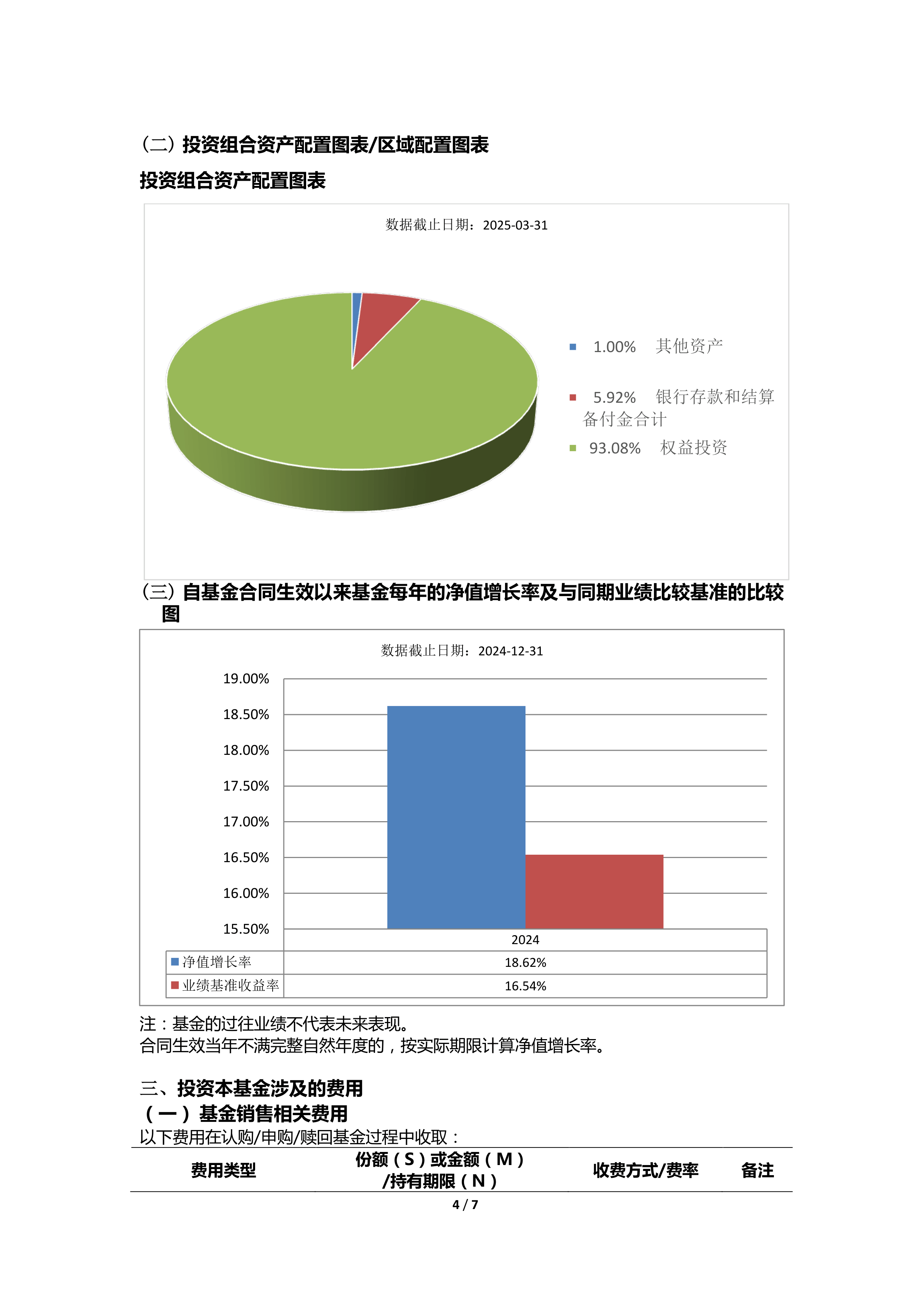 MSCI中国A50互联互通(人民币)指数(本币)ETF今日合计成交额1.58亿元，环比增加32.23%