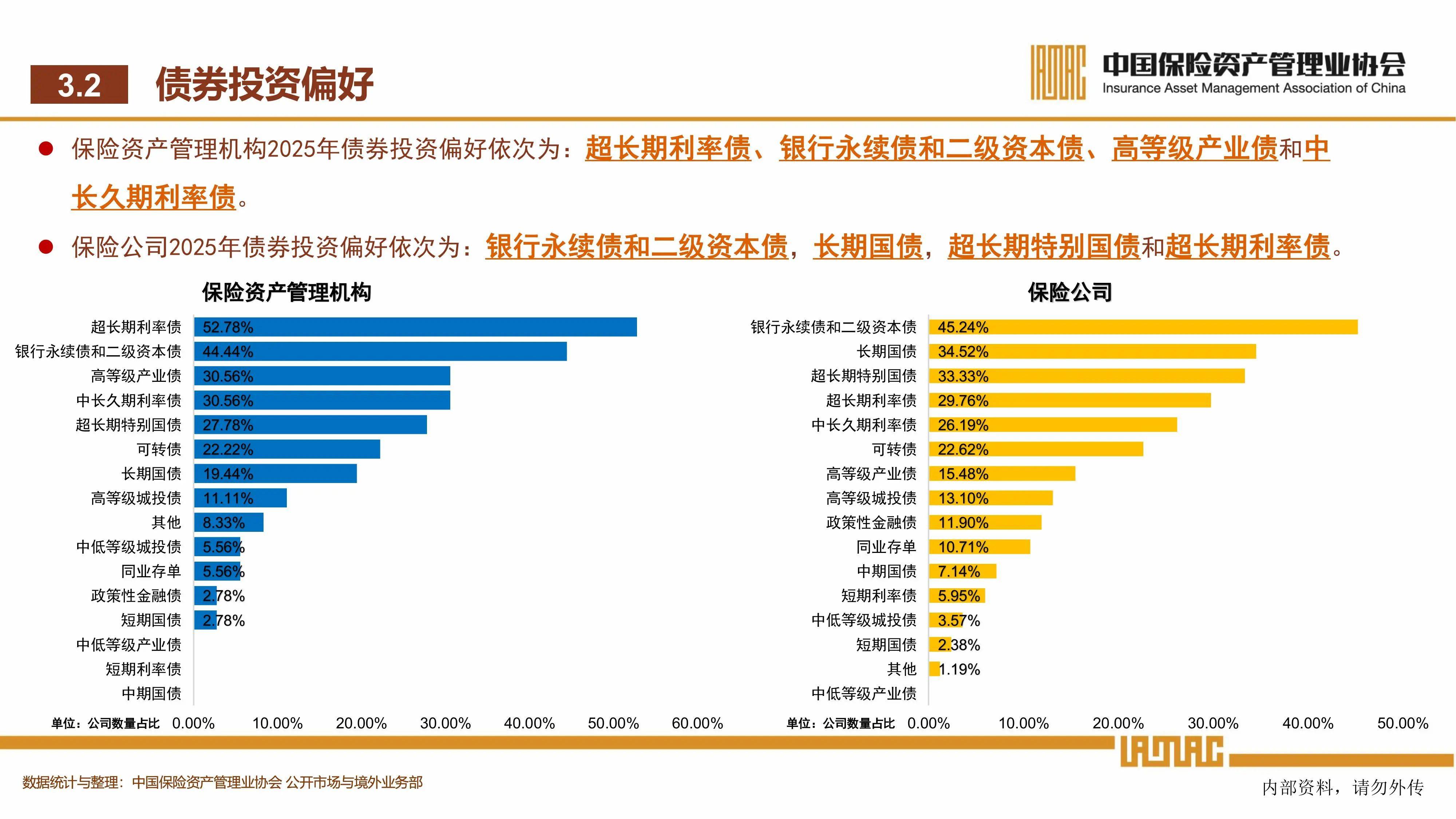 人保服务,人保车险_2025年防伪行业未来发展趋势及产业调研报告