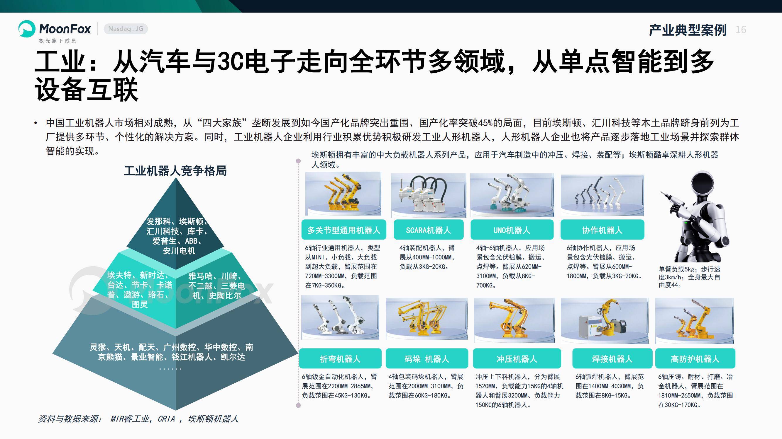 2025年矿山机械行业发展前景预测及投资战略研究_人保财险政银保 ,人保财险