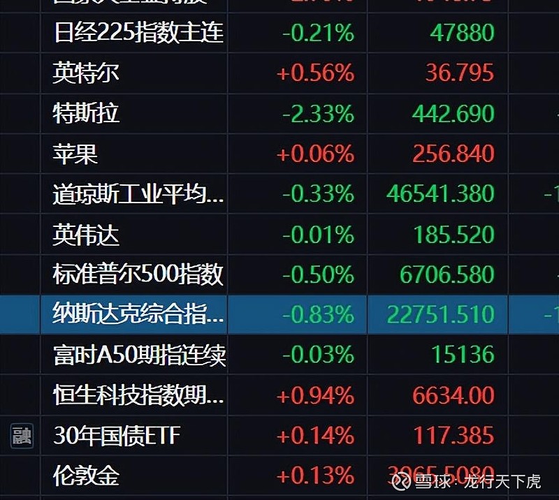 外资重磅！A股，四大利好