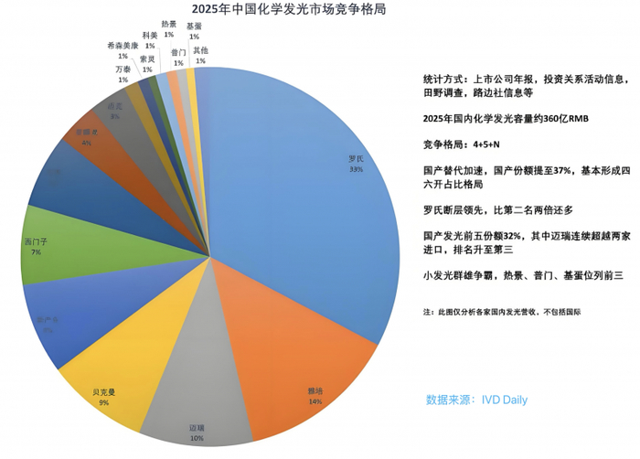北大荒中报业绩失速：核心土地承包业务增速骤降至不足1%，公司业绩靠理财收益撑门面