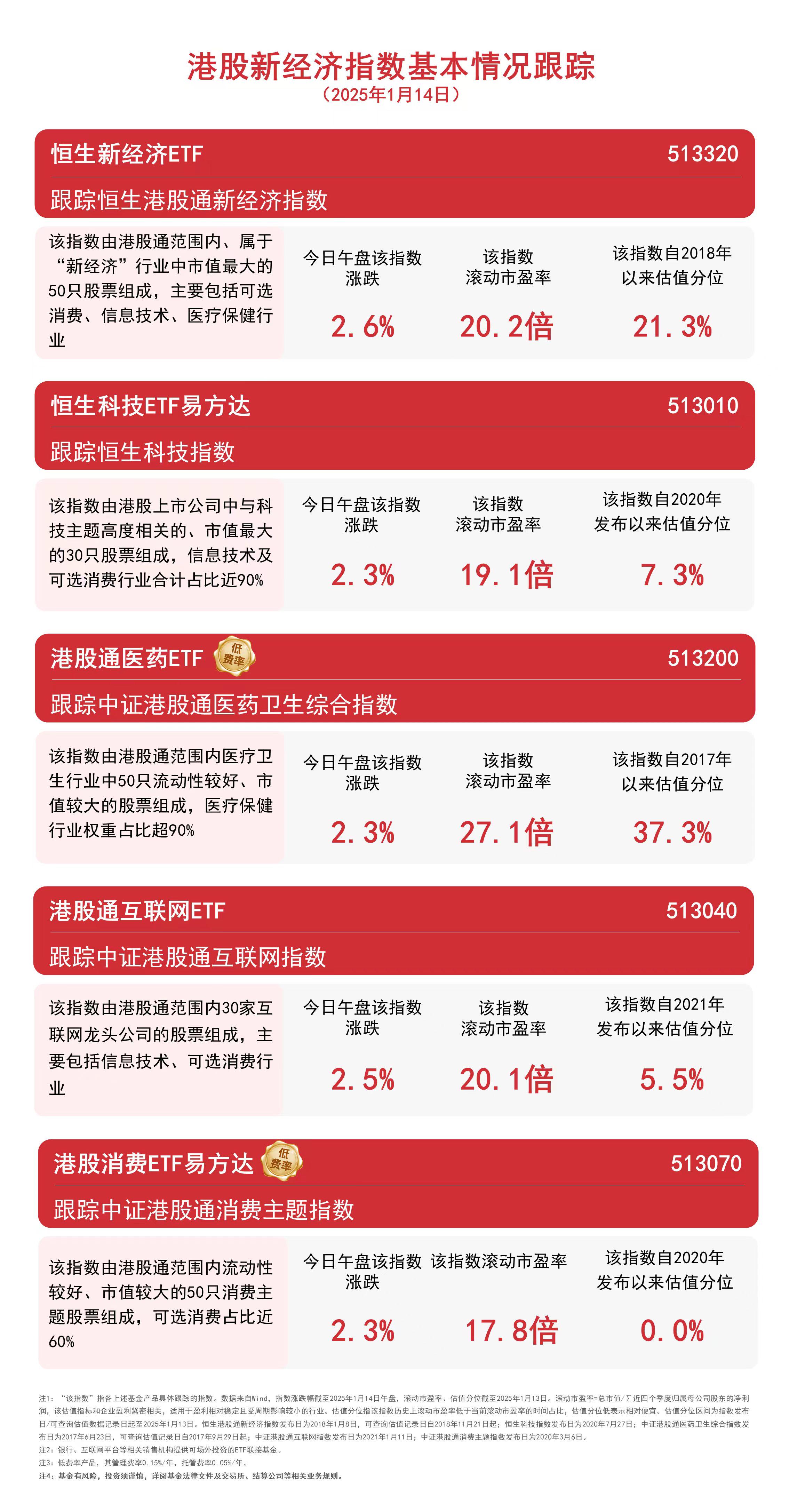 美股存储概念股再度走强 SanDisk股价创历史新高