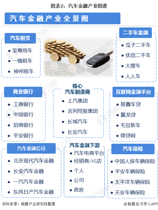 人保伴您前行,人保护你周全_2025油气装备行业发展现状及未来趋势预测分析