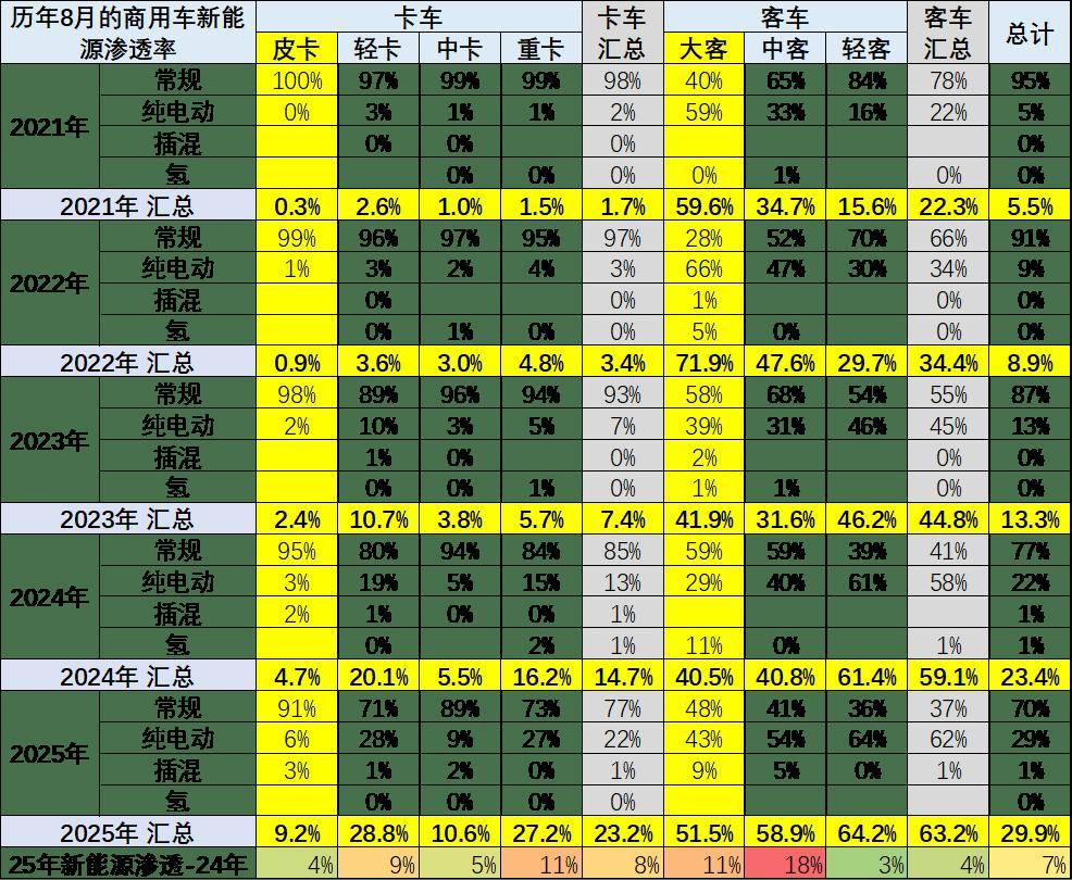 人保车险   品牌优势——快速了解燃油汽车车险,人保车险_2025饲料行业发展现状及市场规模分析