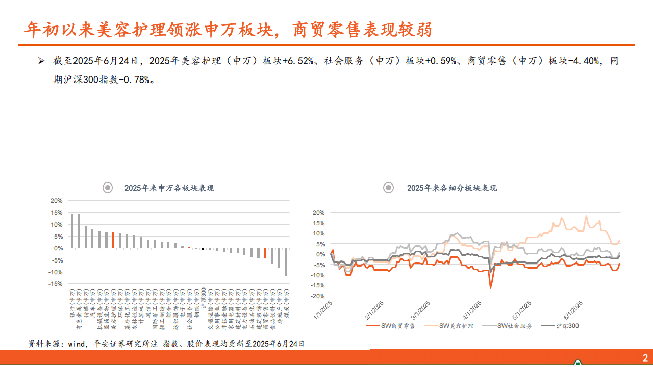 2025中国互动娱乐产业：它到底在解决哪根“社会神经”?_人保服务,人保有温度