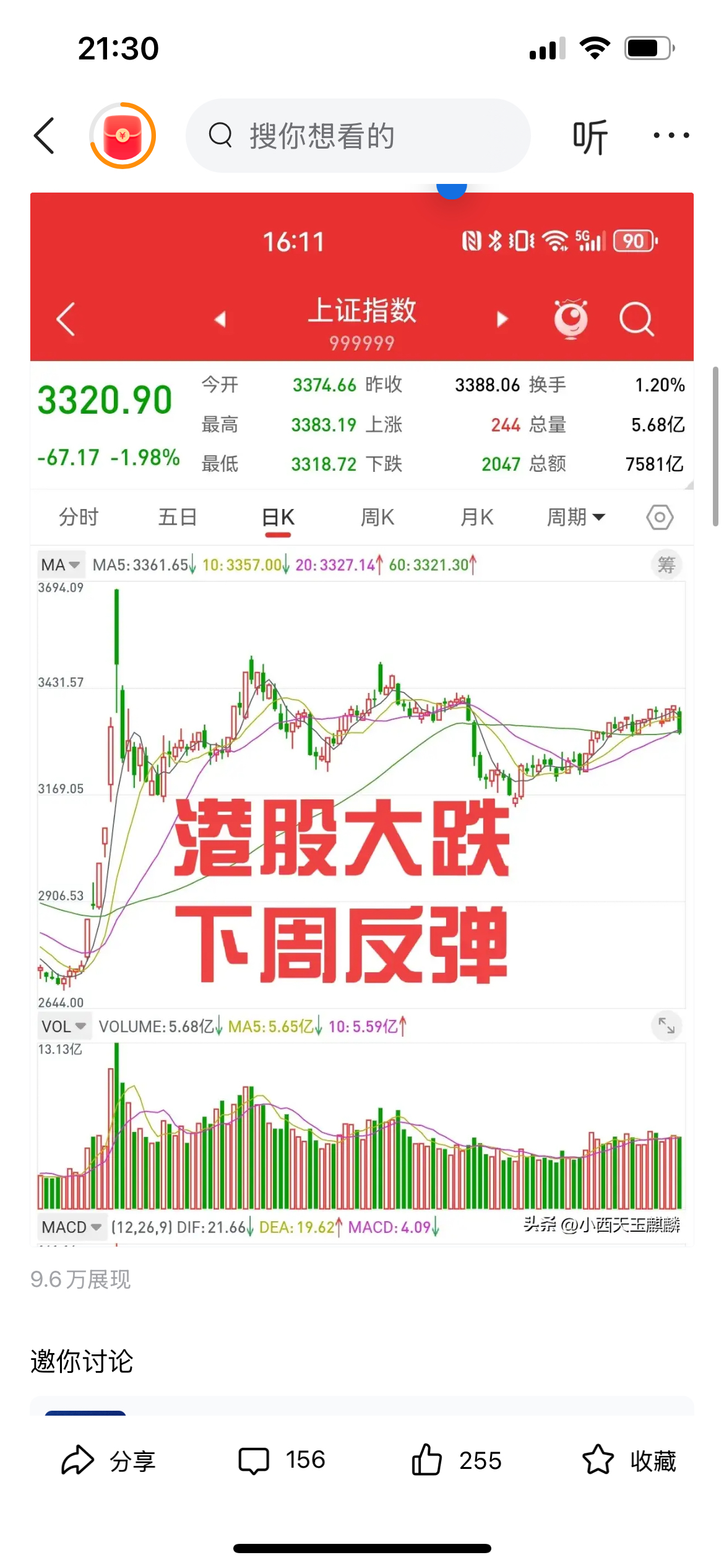 日经225指数收盘上涨1.35%