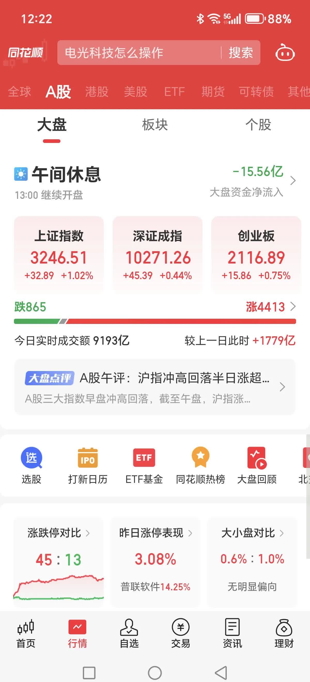 日经225指数收盘上涨1.35%