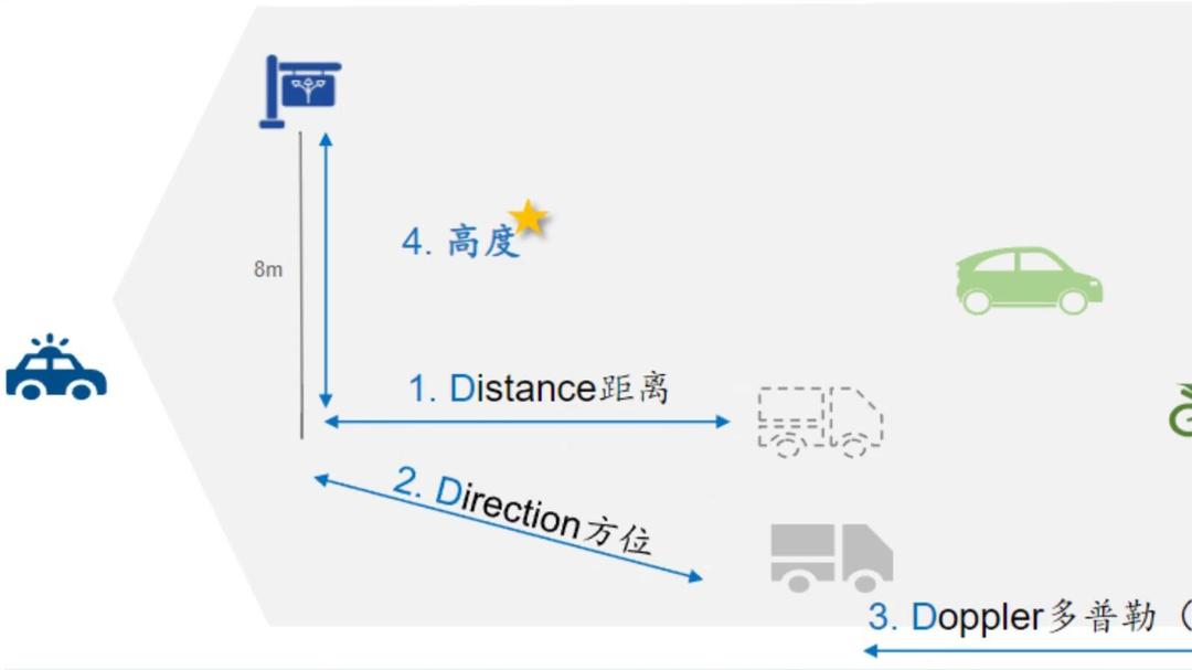 10月24日生益电子涨停：PCB板，交换机，毫米波雷达概念热股