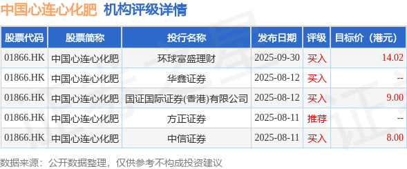 仅2.35亿元，云南铜业三季度归母净利几近“腰斩”