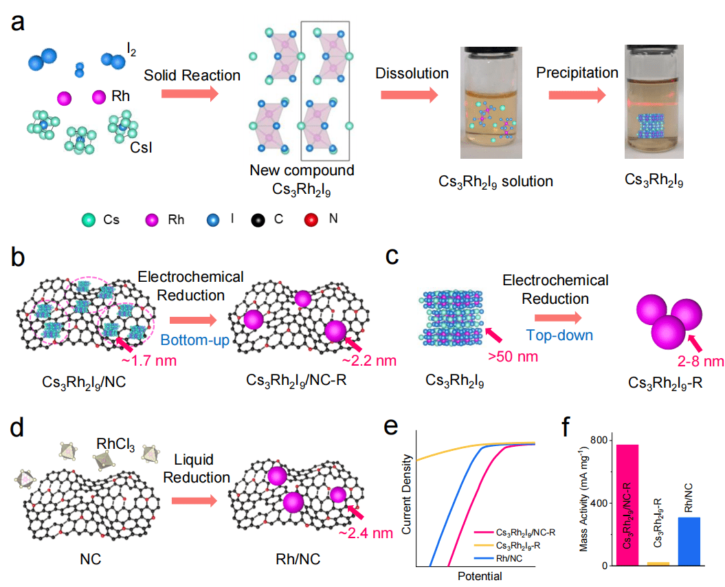 豪鹏科技获得发明专利授权：“电解液和电化学装置及电子设备”